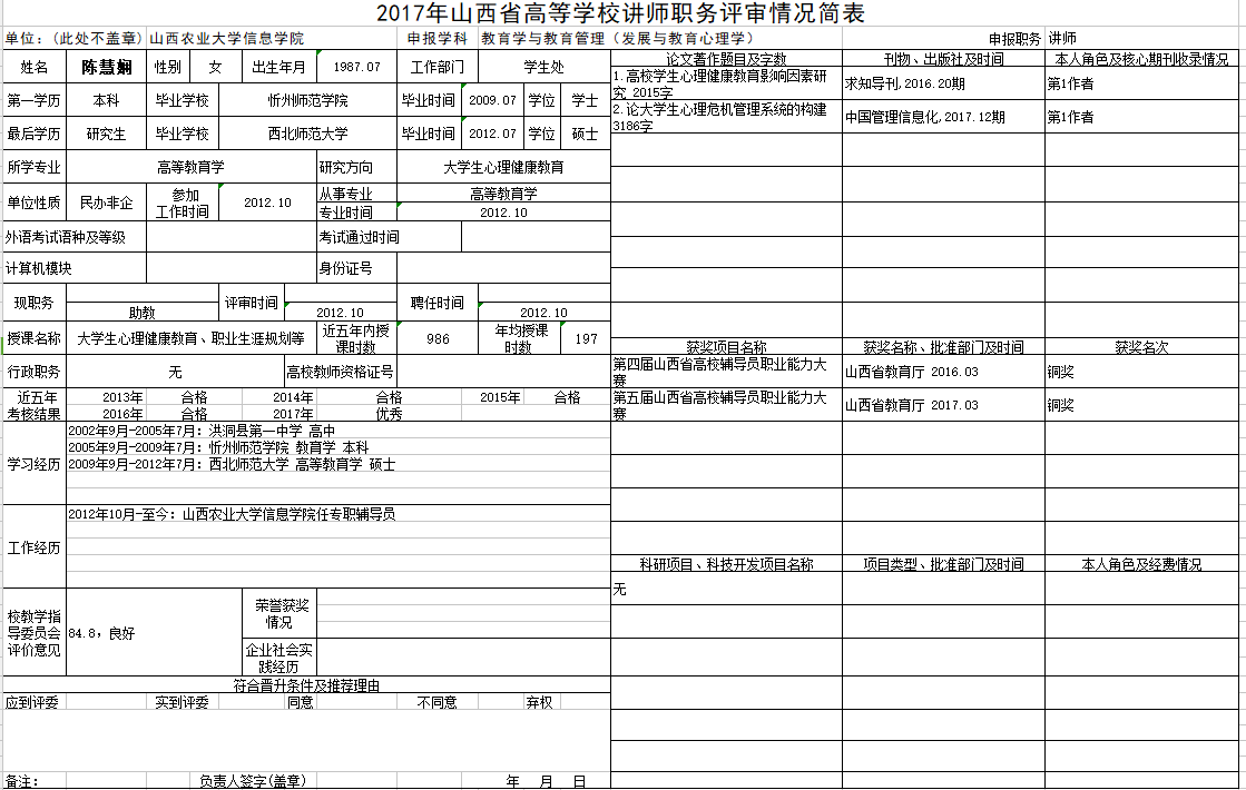 2017年申报讲师职称人员材料清单公示