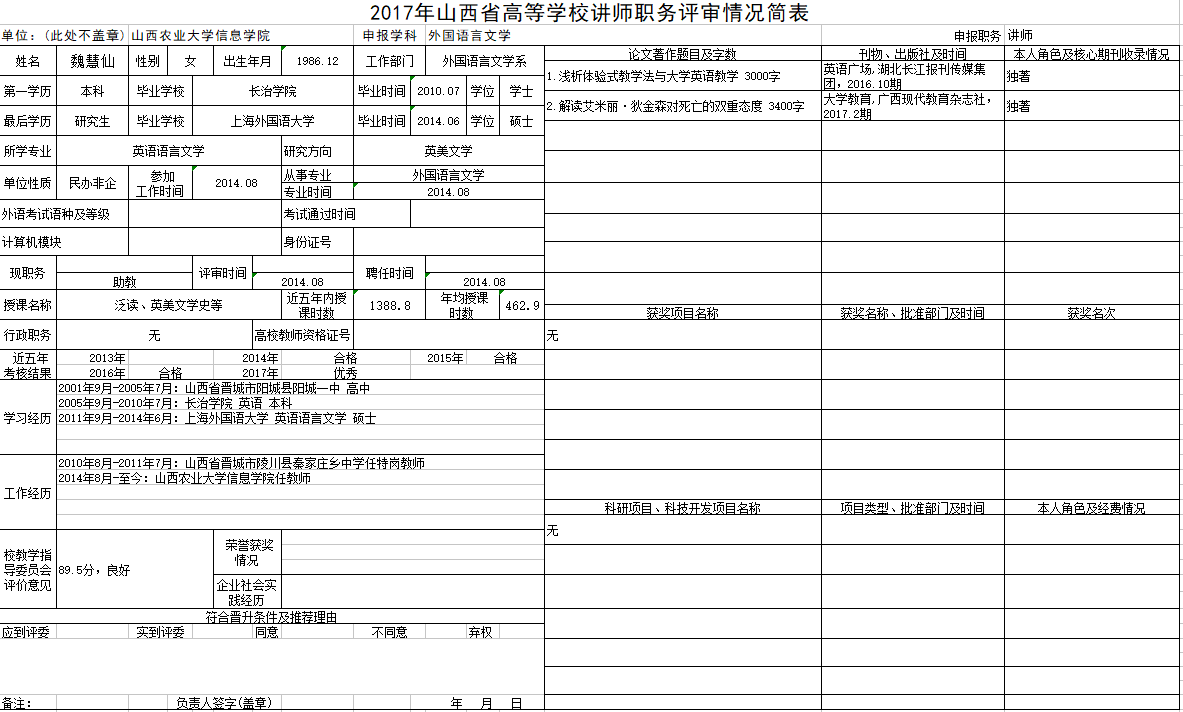 2017年申报讲师职称人员材料清单公示