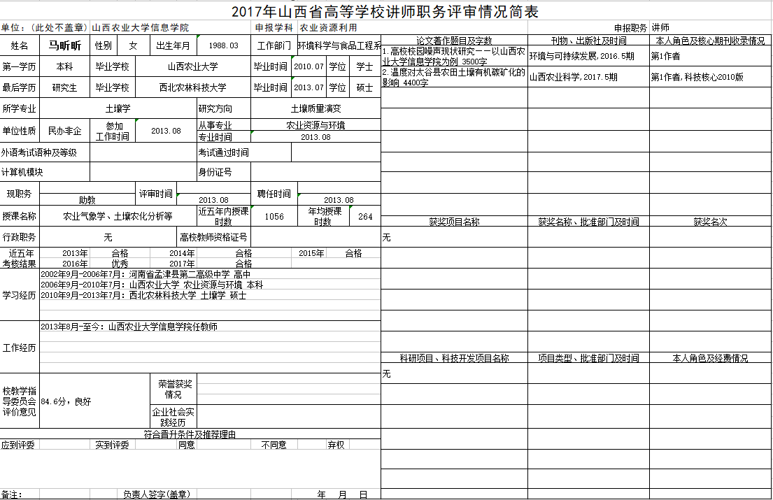 2017年申报讲师职称人员材料清单公示