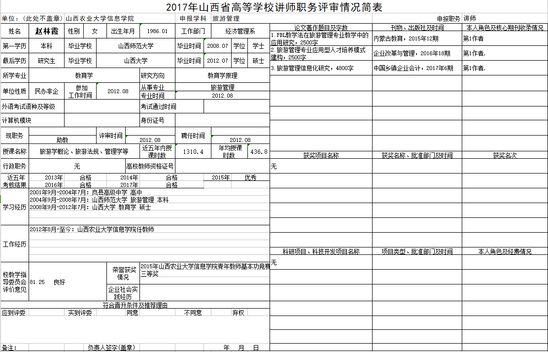 2017年申报讲师职称人员材料清单公示