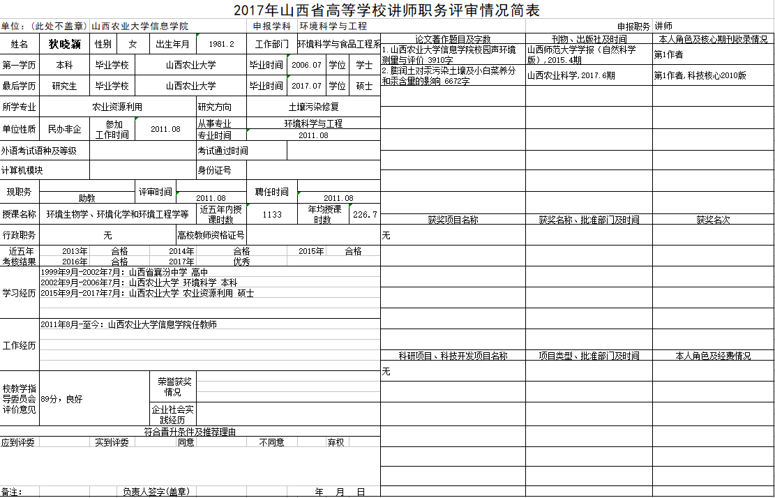 2017年申报讲师职称人员材料清单公示