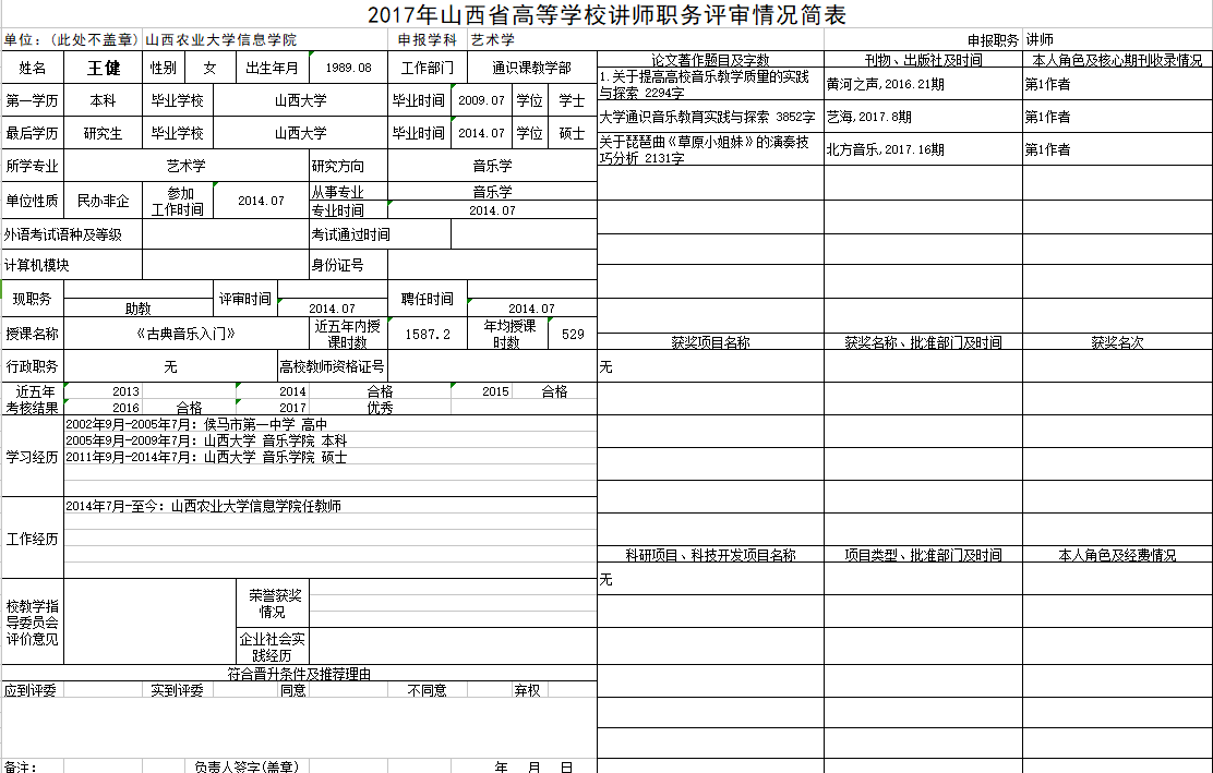 2017年申报讲师职称人员材料清单公示