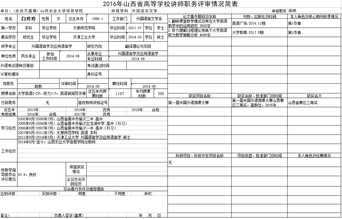 2017年申报讲师职称人员材料清单公示