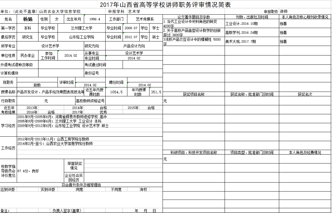 2017年申报讲师职称人员材料清单公示