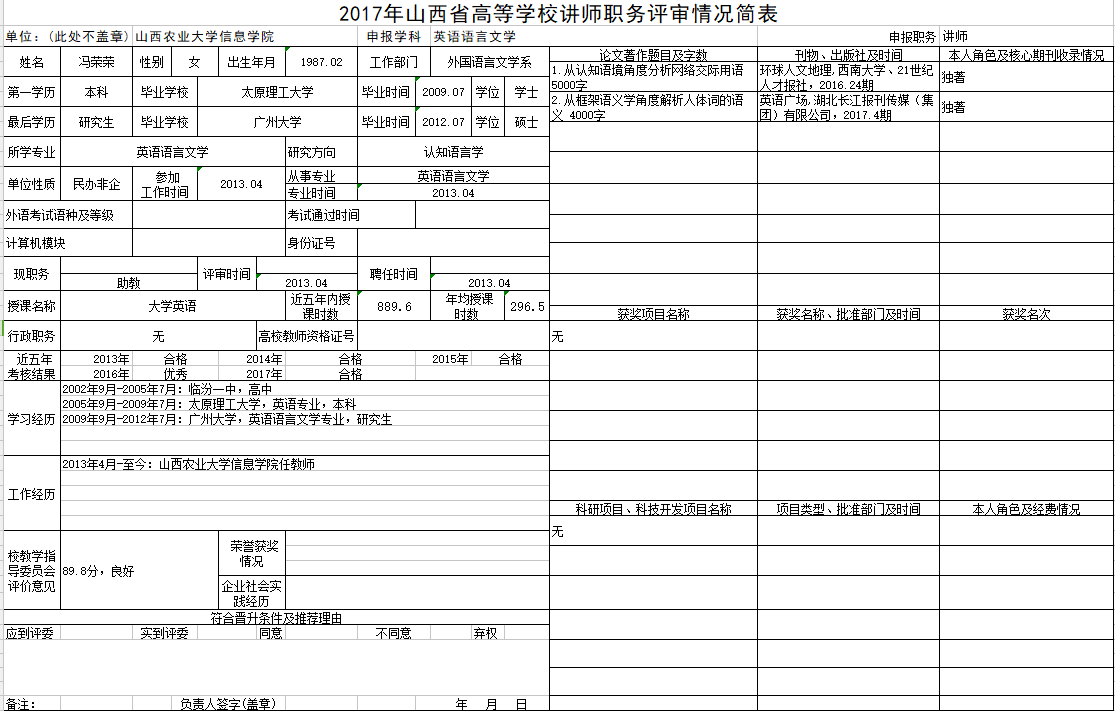 2017年申报讲师职称人员材料清单公示