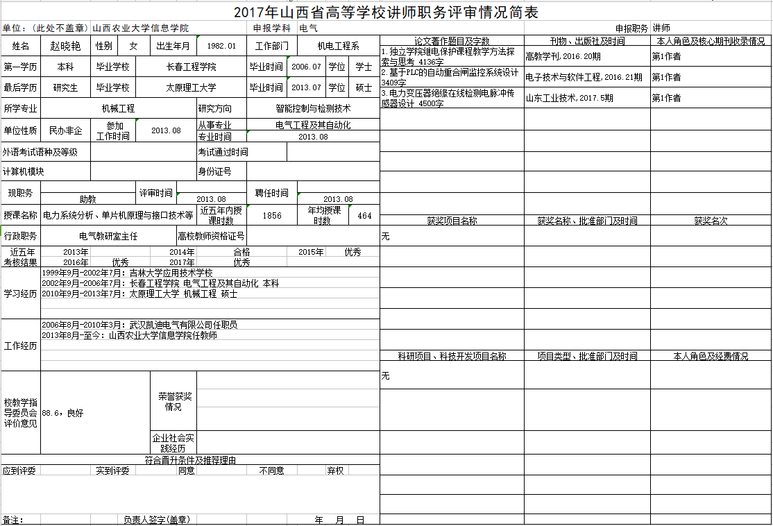 2017年申报讲师职称人员材料清单公示