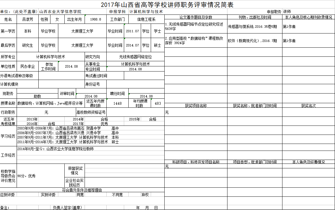 2017年申报讲师职称人员材料清单公示