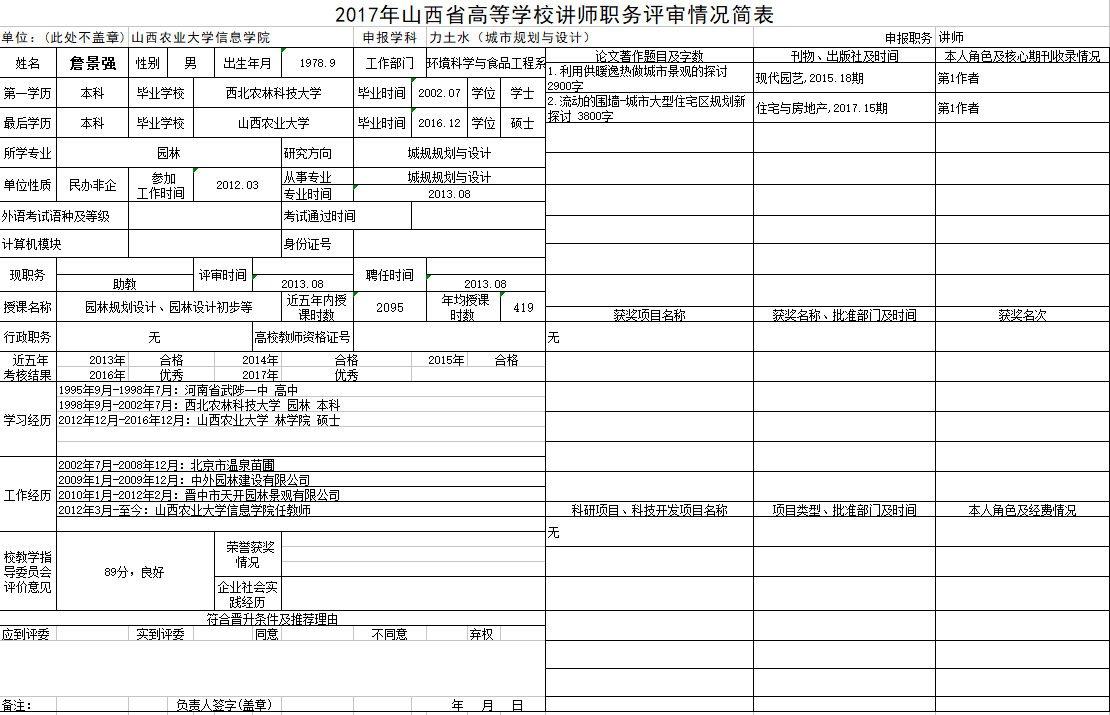 2017年申报讲师职称人员材料清单公示