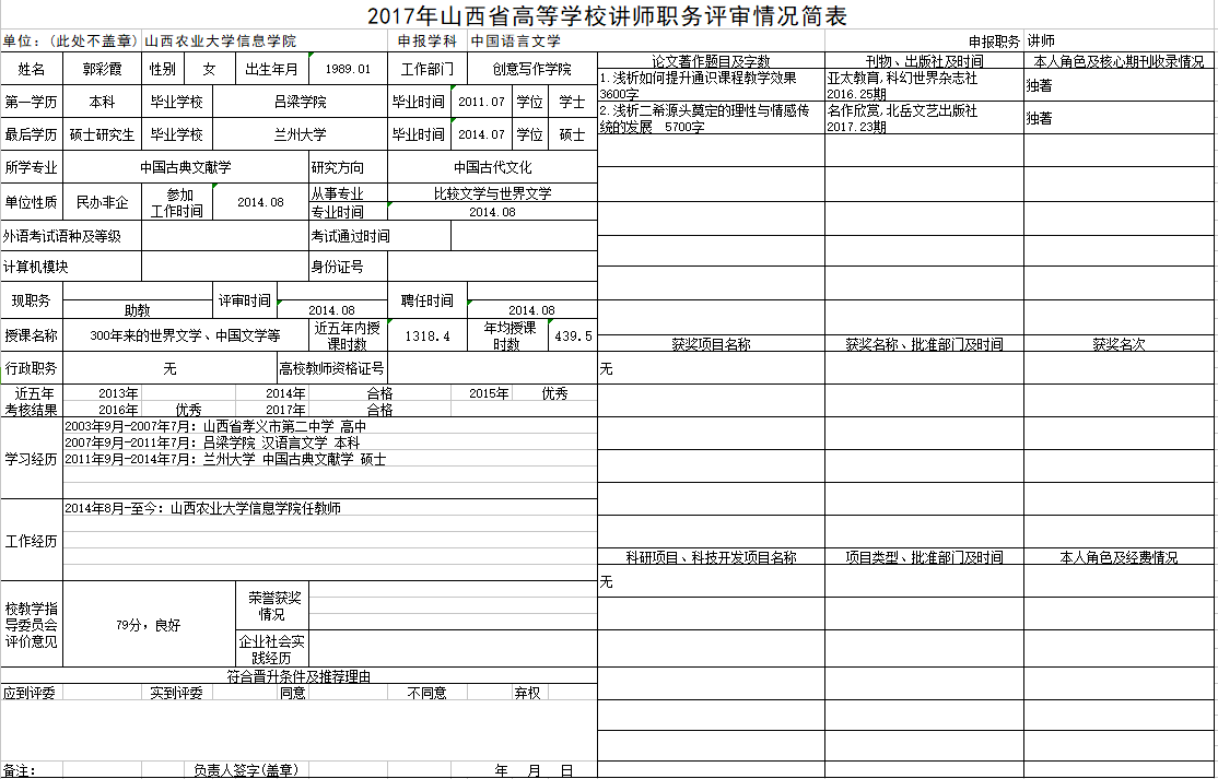 2017年申报讲师职称人员材料清单公示