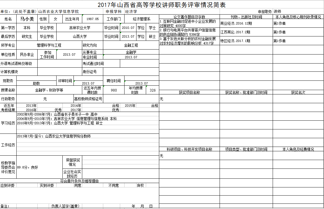 2017年申报讲师职称人员材料清单公示