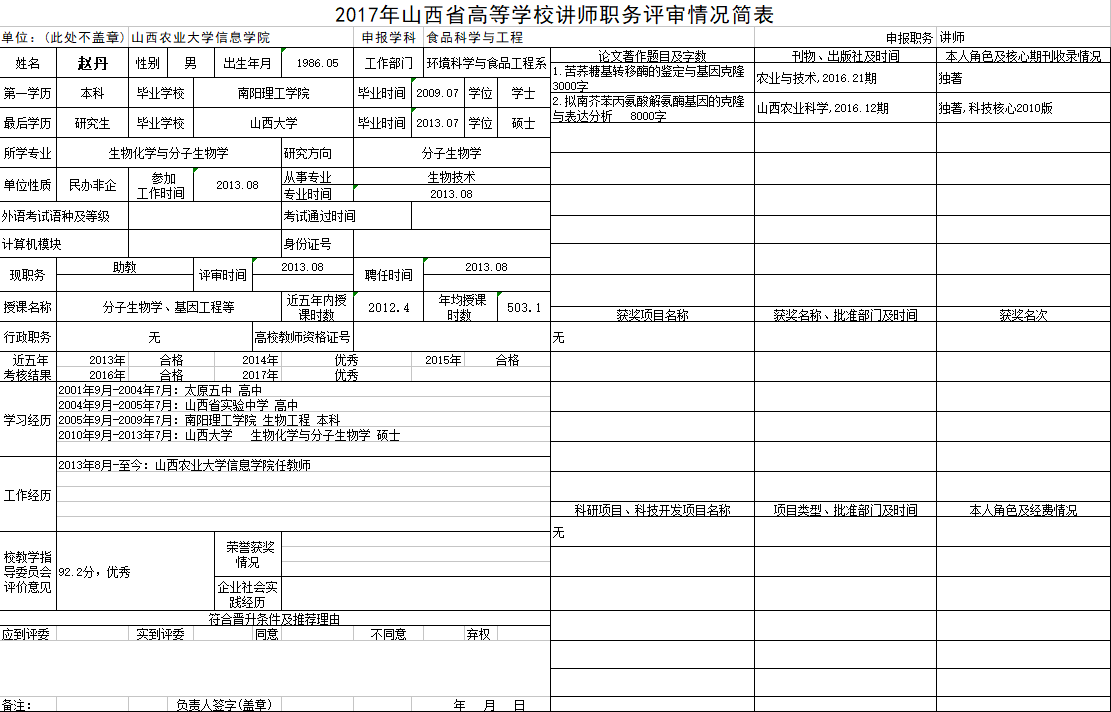 2017年申报讲师职称人员材料清单公示