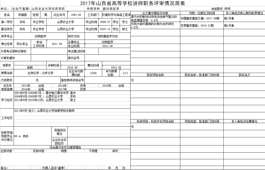 2017年申报讲师职称人员材料清单公示