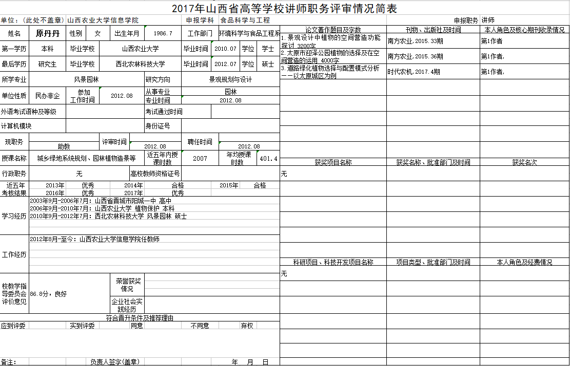 2017年申报讲师职称人员材料清单公示