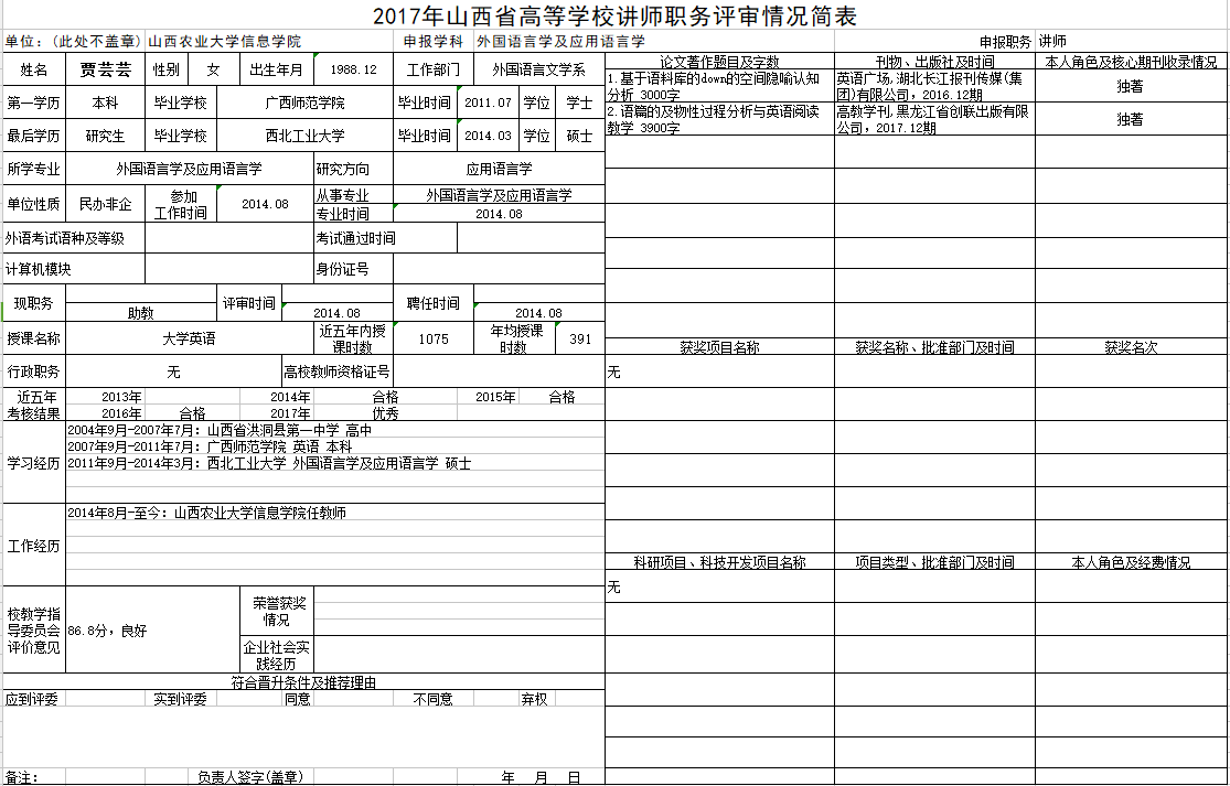 2017年申报讲师职称人员材料清单公示