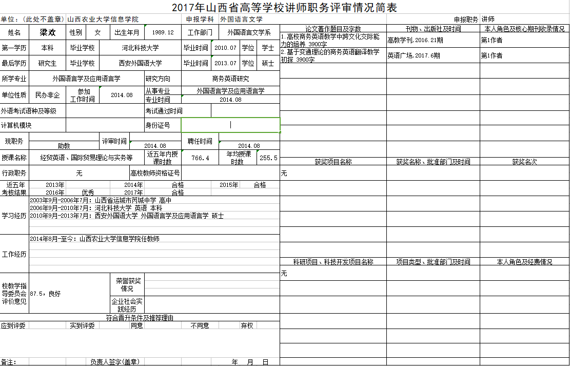 2017年申报讲师职称人员材料清单公示