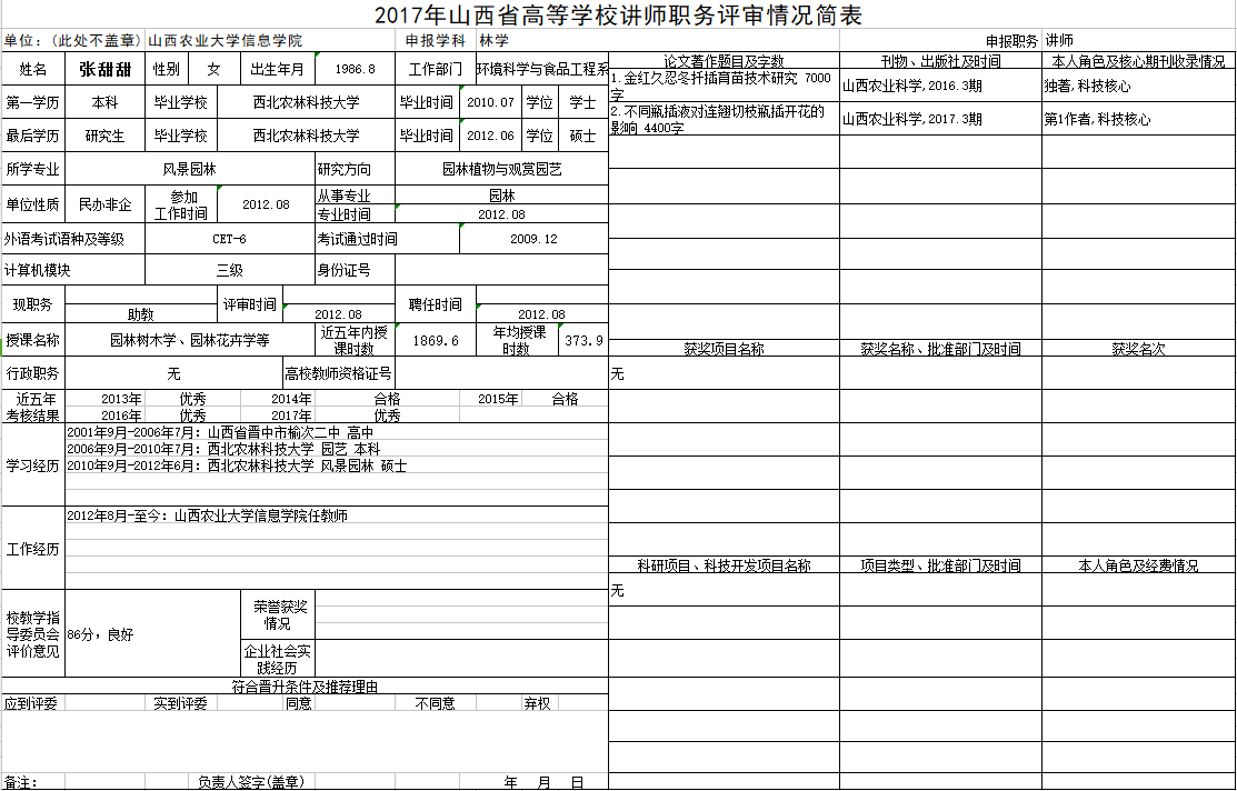 2017年申报讲师职称人员材料清单公示