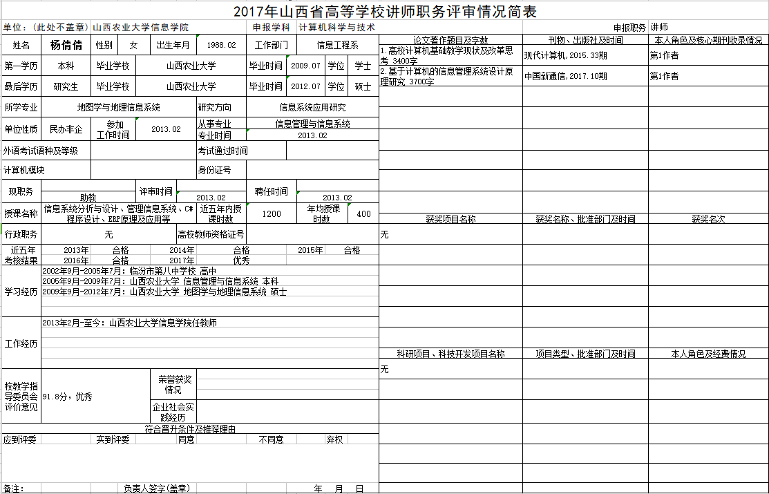 2017年申报讲师职称人员材料清单公示