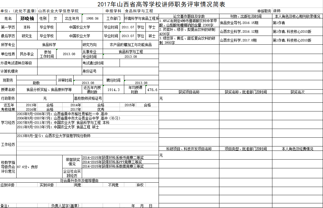 2017年申报讲师职称人员材料清单公示