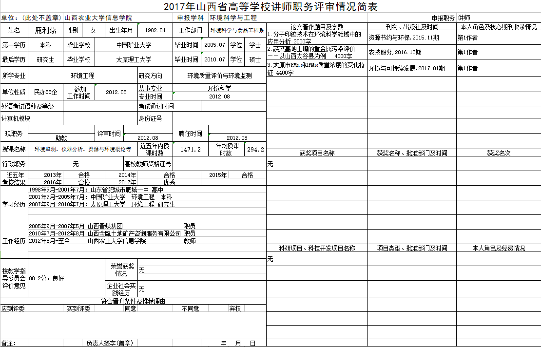 2017年申报讲师职称人员材料清单公示