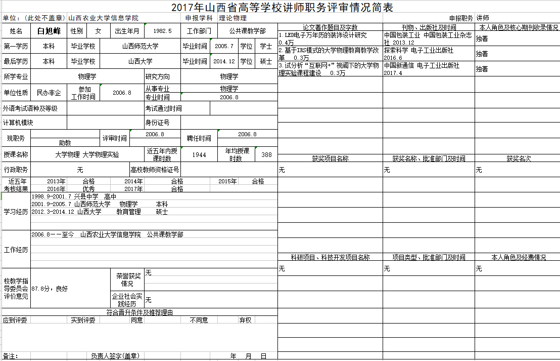 2017年申报讲师职称人员材料清单公示