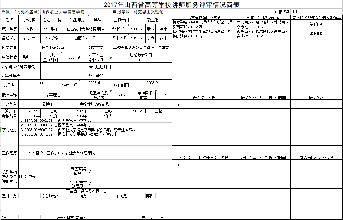 2017年申报讲师职称人员材料清单公示