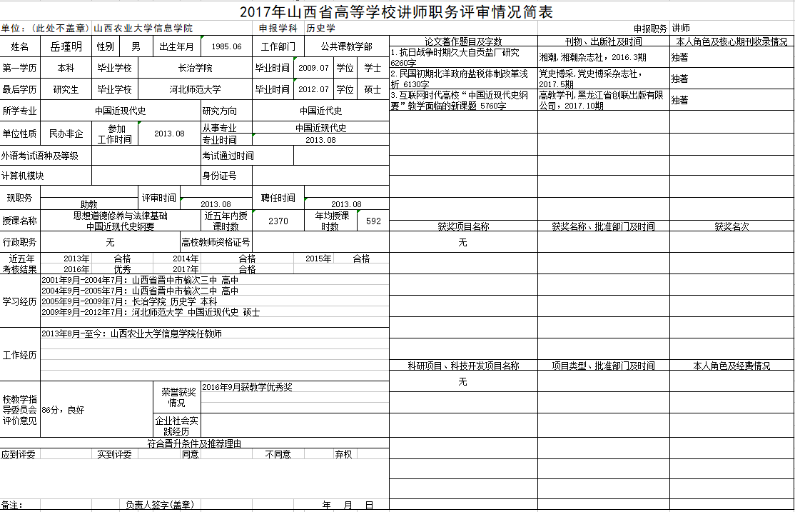 2017年申报讲师职称人员材料清单公示