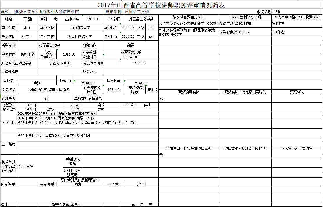 2017年申报讲师职称人员材料清单公示