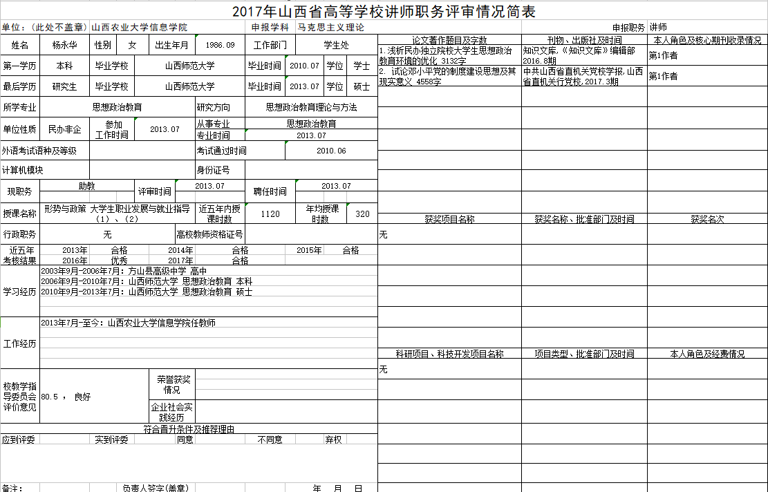 2017年申报讲师职称人员材料清单公示