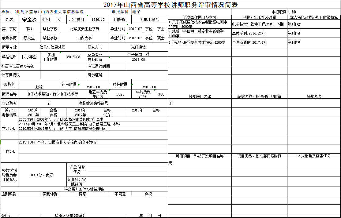 2017年申报讲师职称人员材料清单公示