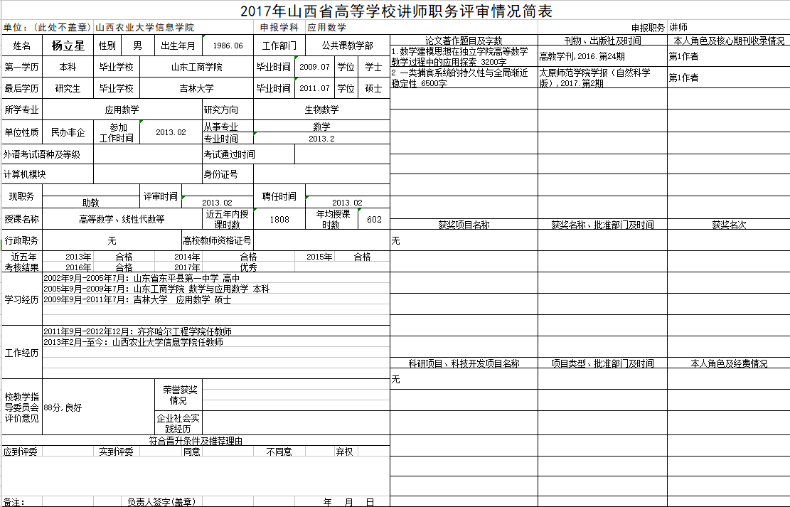 2017年申报讲师职称人员材料清单公示