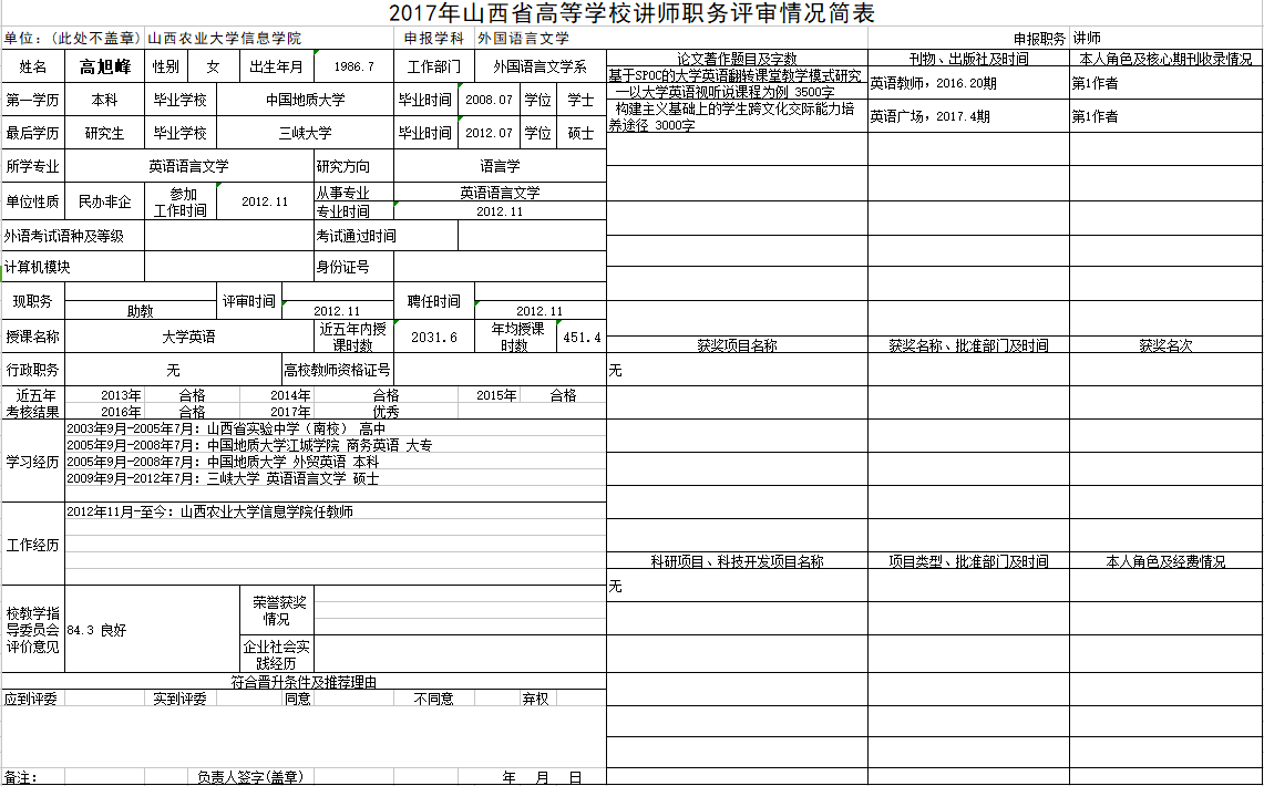 2017年申报讲师职称人员材料清单公示