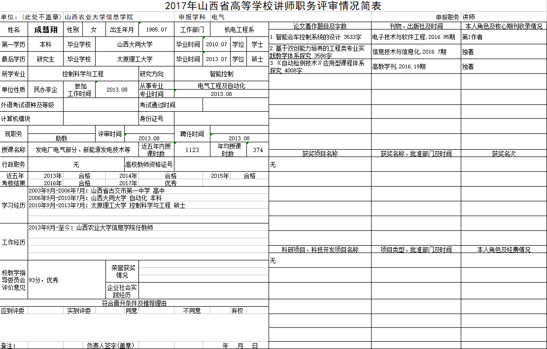 2017年申报讲师职称人员材料清单公示