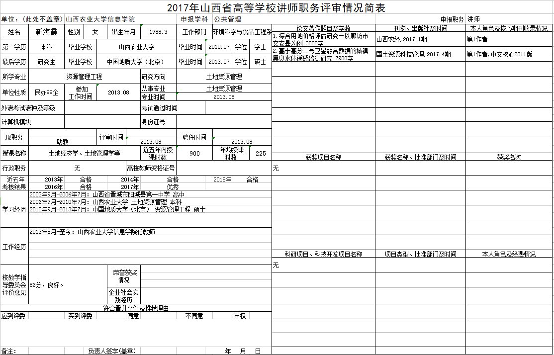 2017年申报讲师职称人员材料清单公示