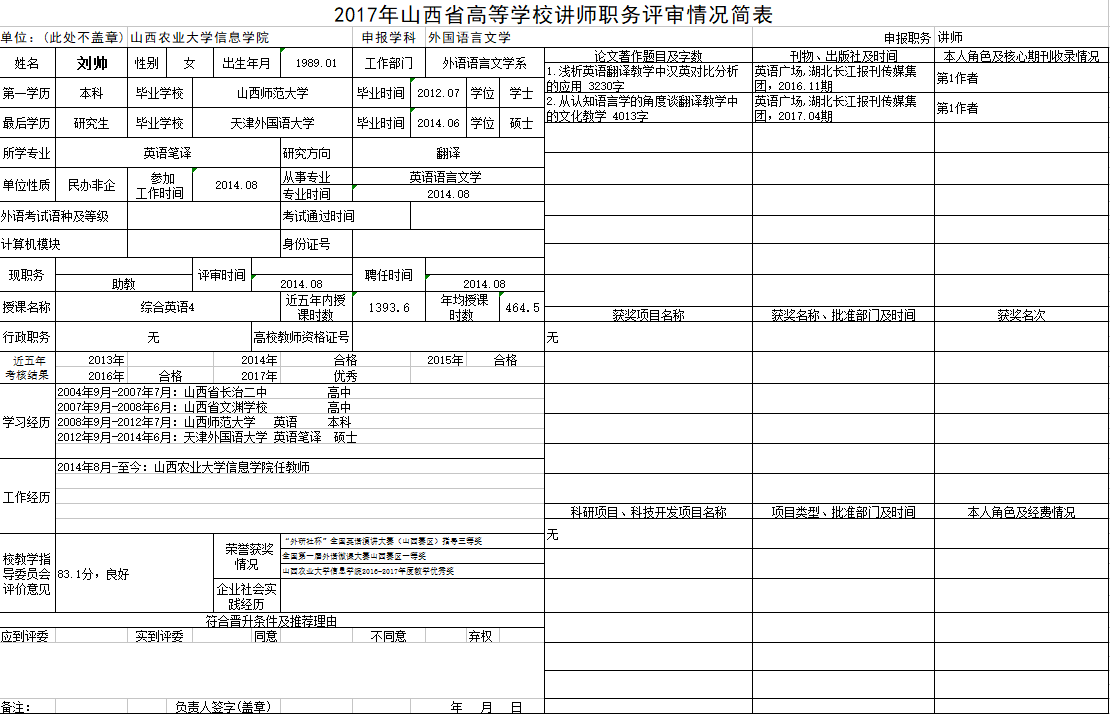 2017年申报讲师职称人员材料清单公示