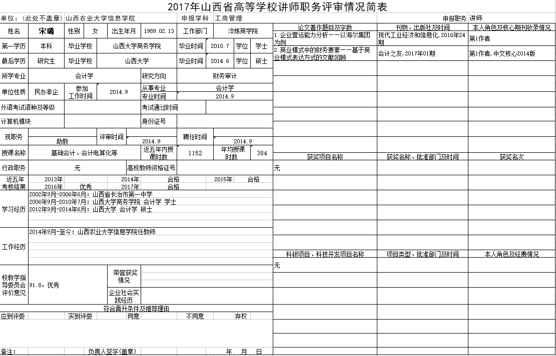 2017年申报讲师职称人员材料清单公示