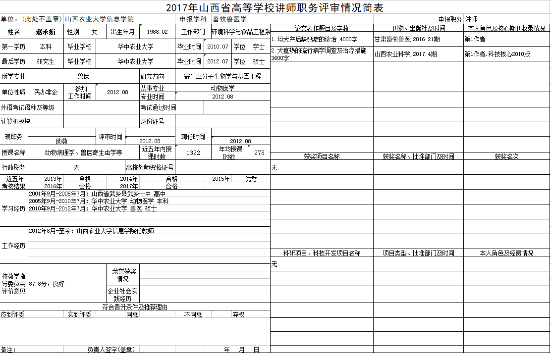 2017年申报讲师职称人员材料清单公示