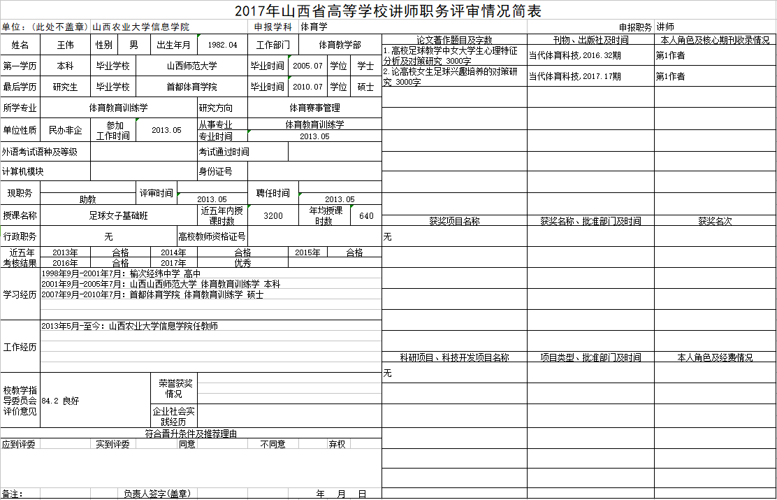 2017年申报讲师职称人员材料清单公示