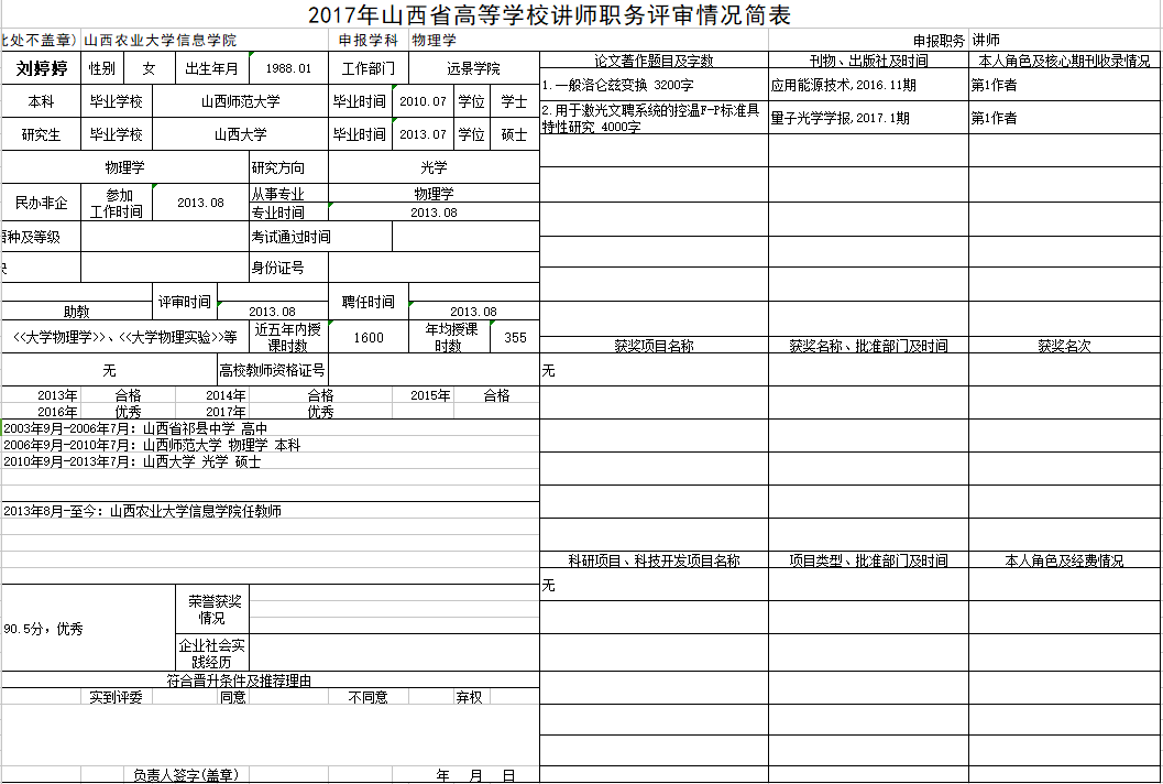 2017年申报讲师职称人员材料清单公示