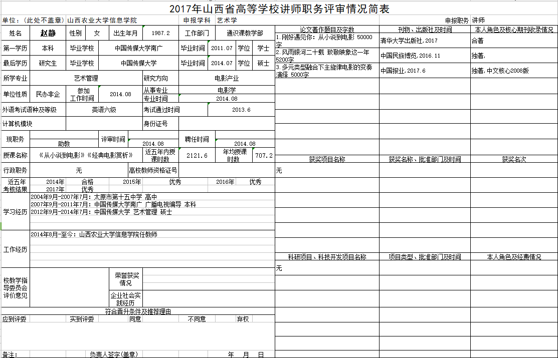 2017年申报讲师职称人员材料清单公示