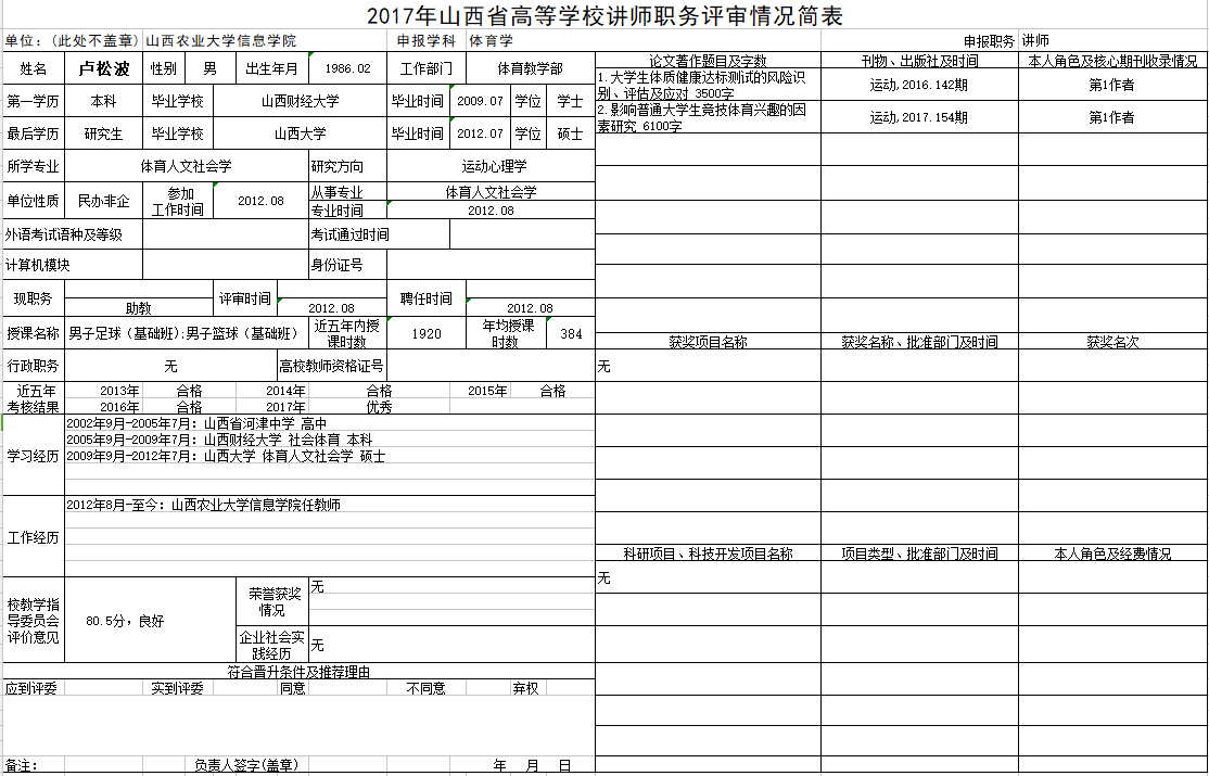 2017年申报讲师职称人员材料清单公示