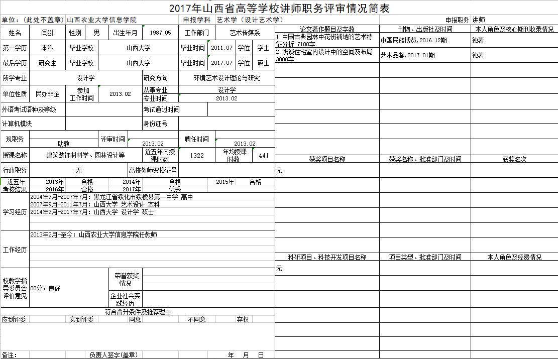 2017年申报讲师职称人员材料清单公示