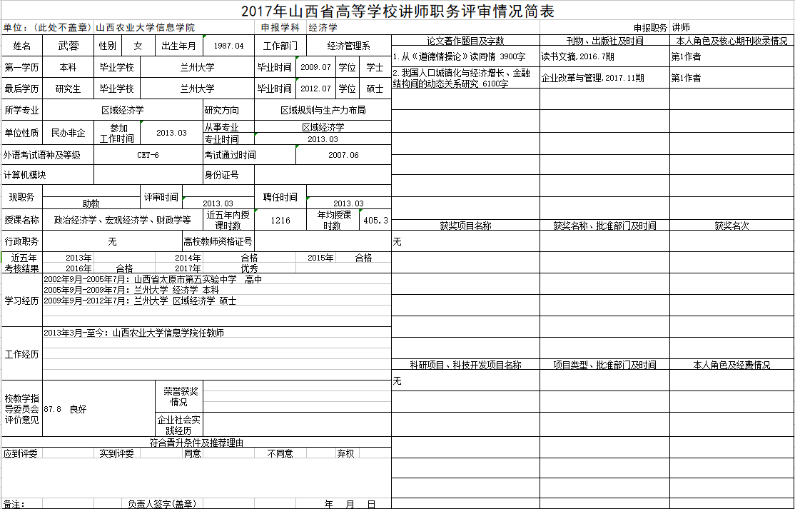 2017年申报讲师职称人员材料清单公示