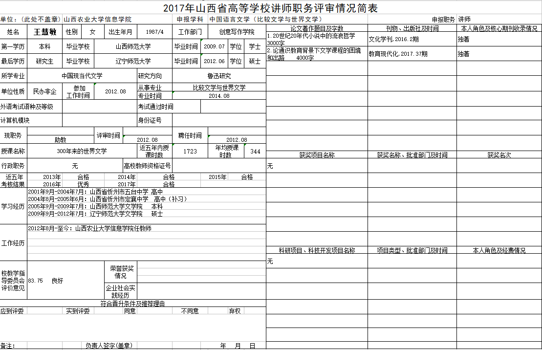 2017年申报讲师职称人员材料清单公示